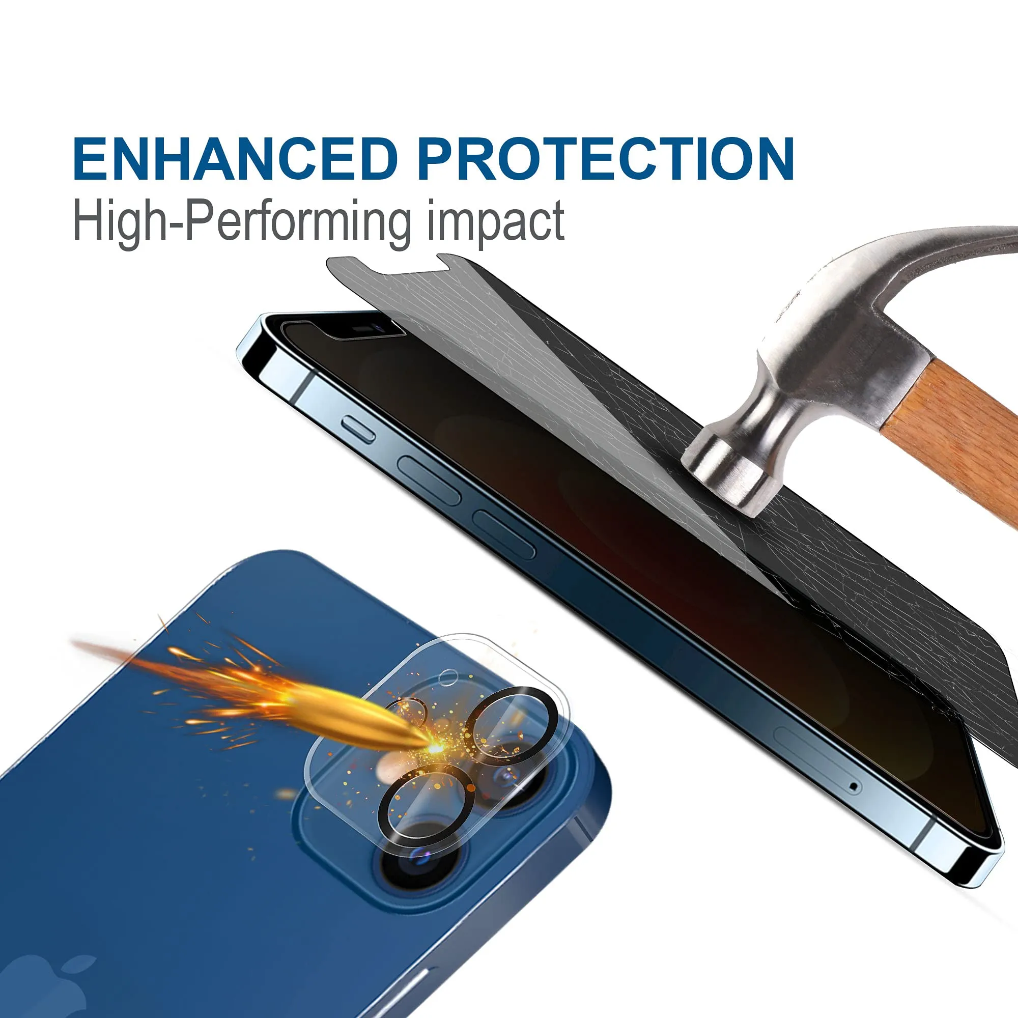Arae 2 Pack Camera Lens Protector for iPhone 12   2 Pack Privacy Screen Protector, HD Tempered Glass Anti Spy Anti Scratch Work with Most Case, 6.1inch